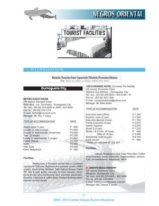 27
2009 - 2010 Central Visayas Tourism Situationer
Dumaguete City
BETHELGUESTHOUSE
(78 rooms) Standard Class
Rizal Blvd.. cor. Tan-Pedro, Dumaguete City
Tel. nos.: (63-35) 225-2000 to 2009 / 422-8000
Fax no.: (63-35) 225-1374
E-mail: bethel@mozcom.com
Manager: Mr. Roy T. Cang
TYPE OFACCOMMODATION RATE
Studio room (1 pax) P 850
Double (1 matrimonial) P1,000
Double (1 matrimonial) Oceanview P2,000
Twin (2 single) P1,200
Family (1 matrimonial, 1 single) P1,800
Family Deluxe P2,000
Suite P3,500
Villa Suite P4,000
Extra bed/person P 200
Facilities:
Restaurant; 4 Function rooms with a combined
capacity of 1000 pax; Business and souvenir center; PABX
system; Audio/video facilities; Safe deposit boxes; Cable
TV; Hot & cold water; Laundry & room service; 24-hr.
Centralized airconditioning and standby generator;
Elevator; Fast food & coffee shop; Purified drinking water;
Internet service facility
COCO GRANDE HOTEL (Formerly The Habitat)
(25 rooms) Economy Class
Hibbard Ave-Silliman., Dumaguete City
Tel. nos.: (63-35) 225-0833 / 422-0746 - 47
Fax no.: (63-35) 422-1328
E-mail: cocograndehotel@yahoo.com
Manager: Mr. Mike Butler
TYPE OFACCOMMODATION RATE
Executive room (2Pax) P 1,344
Superior room (2 pax) P 1,624
Executive Special (3 pax) P 1,792
Family Executive (4 pax) P 2,072
Family Superior P 2,576
Studio 3 (2 pax) P 1,232
Studio 1 & 2 (min. of 5 pax) P 448
(Max of 10 pax) P 4,480
Residential room (2 pax) P 6,160
Extra person P 400
* Rates are inclusive of 12% VAT.
Facilities:
Allegro Restaurant; Club Coco Piano Bar; Coffee
shop;Function room; Intercom; Transportation service;
Fully air-conditioned; Telephone; Wi-Fi;
ELORIENTEBEACHRESORT
(28 rooms) Economy Class
Mangnao, Dumaguete City
Tel. nos.: (63-35) 225-0668 / 422-3008
Fax no.:(63-35) 225-5544
E-mail: orienteresort@yahoo.com.ph
Manager: Ms. Owena T. Davis
TOURIST FACILITIES
Hotels/Tourist Inn/Apartels/Motels/Pension House
Note: Rates are subject to change without prior notice
 