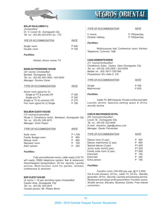30
2009 - 2010 Central Visayas Tourism Situationer
BALAYSAALUMNI F.U.
Unclassified
Dr. V. Locsin St., Dumaguete City
Tel. no.: (63-35) 422-9167 loc. 170
YPE OFACCOMMODATION RATE
Single room P 600
Double room P 700
Facilities:
Kitchen; Aircon rooms; TV
BANILADPENSIONNEHOUSE
(20 rooms) Unclassified
Banilad, Dumaguete City
Tel. no.: (63-35) 420-1805 / 422-6542
Manager: Domino Dicen
TYPE OFACCOMMODATION RATE
Aircon room (good for 2):
Single w/ TV & private CR P 300
Single w/o TV P 250
Single w/ TV & common CR P 270
Fan room (good for 2) Single P 160
BOLMONGUESTHOUSE
(10 rooms)Unclassified
Route 3, Cimafranca Subd., Bantayan, Dumaguete City
Tel. no.: (63-35) 226-3472
Manager: Victor Pastor
TYPE OFACCOMMODATION RATE
Suite room P 1,750
Family Budget room P 850
Deluxe room P 800
Standard room P 750
Add’l person P 200
Facilities:
Fully airconditioned rooms; cable ready LCD TV;
wifi ready; PABX telephone system; Bar & restaurant;
Airport/seaport transportation; 24 hrs. security; Laundry
service; Multi-function room for parties, retreats,
conferences & seminars
BSPGUESTHOUSE
(4 rooms = 19 pax dormitory type) Unclassified
Capitol Area, Dumaguete City
Tel. no.: (63-35) 225-2818
Contact person: Mr. Philam Brichi
TYPE OFACCOMMODATION RATE
4 rooms P 100/pax/day
Outside hallway P 100/pax/day
Facilities:
Multi-purpose hall; Conference room; Kitchen;
Telephone; Common T&B
CASADEMONTEVERDE
(21 rooms)Unclassified
Cimafranca Subd., Cayton, Daro Dumaguete City
Tel. no.: (63-35) 226-2305 / 422-5329
Mobile no.: (63) 0917-7267398
Proprietress: M.s Vella S. Chi
TYPE OFACCOMMODATION RATE
Single P 450
Matrimonial P 625
Facilities:
Cable TV; Wifi hotspots; Private comfort and bath;
Laundry service; Spacious parking space & 24-hrs.
security service
CHECKINNPENSIONHOTEL
(50 rooms)Unclassified
Locsin St., Dumaguete City
Tel. no.: (63-35) 422-9000
E-mail: checkinn_dgte@yahoo.com
Manager: Dexter Fernandez
TYPE OFACCOMMODATION RATE
Deluxe room (2 pax) P 850
Deluxe matrimonial (2 pax) P 850
Special deluxe (3 pax) P1,000
Junior suite room(3 pax) P1,500
Family suite room (5 pax) P1,800
Extra bed P 150
Extra bed P 250
Extra person P 100
Facilities:
Function room (100-200 pax cap. @ P 2,400)
Hot & cold showers, 24 hrs., cable TV, 24 hrs., Standby
generator; 24 hrs.; Security; Laundry and pressing service;
Restaurant and shops at the ground floor; Function rooms;
Shuttle service; Elevator; Business Center; Free intenet
connection
 