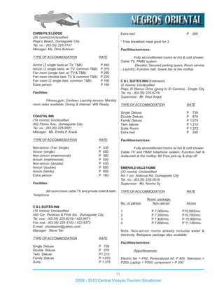31
2009 - 2010 Central Visayas Tourism Situationer
CHRIS-FIL’SLODGE
(26 rooms)Unclassified
Piapi’s Beach, Dumaguete City
Tel. no.: (63-35) 225-7147
Manager: Ms. Dina Buhisan
TYPE OFACCOMMODATION RATE
Aircon (2 single beds;w/ TV, T&B) P 440
Aircon (3 single beds; w/ TV, common T&B) P 370
Fan room (single bed; w/ TV & T&B) P 290
Fan room (double bed; TV & common T&B) P 220
Fan room (2 single bed; common T&B) P 160
Extra person P 160
Facilities:
Fitness gym; Canteen; Laundry service; Monthly
room rates available; Dining & Internet; Wifi Ready
COASTALINN
(14 rooms) Unclassified
062 Flores Ave., Dumaguete City
Tel. no.: (63-35) 225-9501
Manager: Ms. Emilia P. Arada
TYPE OFACCOMMODATION RATE
Non-aricon (Fan Single) P 330
Aircon (single) P 450
Non-aricon (matrimonial) P 380
Aircon (matrimonial) P 550
Non-aircon (double) P 430
Aircon (double) P 600
Aircon (family) P 800
Extra person P 180
Facilities:
All rooms have cable TV and private toilet & bath;
Telephone
C & L SUITES INN
(18 rooms) Unclassified
485 Cor. Perdices & Pinili Sts., Dumaguete City
Tel. nos.: (63-35) 225-6219 / 422-9671
Fax nos.: (63-35) 225-3103 / 422-8372
E-mail: clsuitesinn@yahoo.com
Manager: Steve Tan
TYPE OFACCOMMODATION RATE
Single Deluxe P 739
Double Deluxe P 979
Twin Deluxe P1,210
Family Deluxe P 1,070
Suite P 1,375
Extra bed P 200
* Free breakfast meal good for 2
Facilities/services:
Fully airconditioned rooms w/ hot & cold shower;
Cable TV, PABX system
Elevator; Secured parking space; Room service
; Laundry; Function hall; Snack bar at the rooftop
C & L SUITES INN (Extension)
(5 rooms) Unclassified
Piapi, El Blanco Drive (going to El Camino)., Dmgte City
Tel. no.: (63-35) 225-6219
Supervisor: Mr. Raul Angot
TYPE OFACCOMMODATION RATE
Single Deluxe P 739
Double Deluxe P 879
Family Deluxe P 1,070
Twin deluxe P 1,210
Suite Room P 1,375
Extra bed P 200
Facilities/services:
Fully airconditioned rooms w/ hot & cold shower;
Cable TV and PABX telephone system; Function hall &
restaurant at the rooftop; W/ Free pick-up & drop-off
EMERALDVILLEHOME
(33 rooms) Unclassified
Rd 7 cor. Aldecoa Rd, Dumaguete City
Tel. no.: (63-35) 226-2619
Supervisor: Ms. Norma Sy
TYPE OFACCOMMODATION RATE
Room package:
No. of person Non -aircon Aircon
1 P 7,000/mo. P10,500/mo.
2 P 7,200/mo. P10,700/mo.
3 P 7,400/mo. P 10,900/mo.
4 P 7,600/mo. P 11,100/mo.
Note: Non-aircon rooms already includes water &
electricity. Bedspace package also available
Facilities/services:
Appurtenances:
Electric fan = P50; Personalized ref. P 400; Television =
P200; Laptop = P200; component = P 200
 