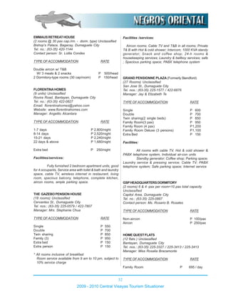 32
2009 - 2010 Central Visayas Tourism Situationer
EMMAUSRETREATHOUSE
(2 rooms @ 30 pax cap./rm. - dorm. type) Unclassified
Bishop’s Palace, Bagacay, Dumaguete City
Tel. no.: (63-35) 420-1144
Contact person: Sr. Lolita Condes
TYPE OFACCOMMODATION RATE
Double aircon w/ T&B
W/ 3 meals & 2 snacks P 500/head
2 Dormitory-type rooms (30 cap/room) P 150/head
FLORENTINAHOMES
(9 units) Unclassified
Rovira Road, Bantayan, Dumaguete City
Tel. no.: (63-35) 422-0827
Email: florentinahomes@yahoo.com
Website: www.florentinahomes.com
Manager: Angelito Alcantara
TYPE OFACCOMMODATION RATE
1-7 days P 2,800/night
8-14 days P 2,520/night
15-21 days P 2,240/night
22 days & above P 1,680/night
Extra bed P 250/night
Facilities/services:
Fully furnished 2 bedroom apartment units, good
for 4 occupants, Service area with toilet & bath and laundry
space, cable TV, wireless internet in restaurant, living
room, spacious balcony, telephone, complete kitchen,
aircon rooms, ample parking space.
THE GAZEBOPENSIONHOUSE
(18 rooms) Unclassified
Cervantes St., Dumaguete City
Tel. nos.: (63-35) 225-0579 / 422-7807
Manager: Mrs. Stephanie Chua
TYPE OFACCOMMODATION RATE
Single P 550
Double P 700
Twin sharing P 850
Family (3) P 950
Extra bed P 150
Extra person P 150
* All rooms inclusive of breakfast
Room service available from 9 am to 10 pm, subject to
10% service charge
Facilities /services:
Aircon rooms; Cable TV and T&B in all rooms; Private
T& B with Hot & cold shower; Intercom; 1000 KVA standy
generator; Snack and coffee shop; 24-h rooms &
housekeeping services; Laundry & bellboy services; safe
; Spacious parking space; PABX telephone system
GRAND PENSIONNE PLAZA(Formerly Standford)
(27 Rooms) Unclassified
San Jose St., Dumaguete City
Tel. nos.: (63-35) 225-1577 / 422-6876
Manager: Jay & Elizabeth Te
TYPE OFACCOMMODATION RATE
Single P 600
Double P 700
Twin sharing(2 single beds) P 850
Family Room(3 pax) P 950
Family Room (4 pax) P1,200
Family Room Deluxe (3 persons) P1,100
Extra Bed P 150
Facilities:
All rooms with cable TV, Hot & cold shower &
PABX telephone system, Individual air-con units
Standby generator; Coffee shop; Parking space;
Laundry service & pressing service; Cable TV; PABX
telephone system; Safe parking space; Internet service
GSPHEADQUARTERSDORMITORY
(2 rooms) 6 & 4 -pax per room=10 pax total capacity
Unclassified
Capitol Area, Dumaguete City
Tel. no.: (63-35) 225-0887
Contact person: Ms. Rosario B. Rosales
TYPE OFACCOMMODATION RATE
Non-aircon P 100/pax
Aircon P 250/pax
HOMEQUESTFLATS
(12 flats ) Unclassified
Bantayan, Dumaguete City
Tel. nos.: (63-35) 225-3327 / 225-3413 / 225-3413
Manager: Miss Rosalia Bracamonte
TYPE OFACCOMMODATION RATE
Family Room P 695 / day
 