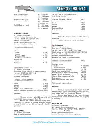 33
2009 - 2010 Central Visayas Tourism Situationer
Flat I (Good for 7 pax): P 1,200 / day
P 9,000 / week
P 27,000 / mo.
Flat II (Good for 5 pax): P 1,100 / day
P 7,800 / week
P 23,400 / mo
Flat III (Good for 4 pax): P 900 / day
P 6,600 / week
P 20,000 / mo
HOMEQUESTLODGE
(12 rooms) Unclassified
Silliman Avenue, Dumaguete City
Tel. nos.: (63-35) 225-3327 / 225-0994
Fax no.: (63-35) 225-3411
E-mail: 5m2dgte@mozcom.com
Manager: Miss Rosalia Brocamonte
TYPE OFACCOMMODATION RATE
Aircon:
Single P 250
Double P 370
Double w/ T&B P 450
Family w/ T&B(for 5 pax) P 695
Non-aircon:
Single P 160
Extra bed P 70
HONEYCOMBTOURISTINN
(17 rooms) Unclassified
Rizal Blvd. cor. Dr. V. Locsin St., Dumaguete City
Tel. nos.: (63-35) 225-1181 / 1182
Fax no.: (63-35) 225-1182
Manager: Joel Cabrera
TYPE OFACCOMMODATION RATE
Single P 800
Deluxe P 1,200
Double P 1,000
Family Deluxe (w/ breakfast) P 1,500
Add’l for the use of appliances (e.g. ref, tv, etc. P 200
Facilities:
All rooms carpeted , with T&B and hot & cold
water, PABX telephone system, Cable TV
KTV at Cafe’ Medina; Restaurant; Coffee shop;
Swimming pool; Jacuzzi w/ sundeck; Adequate parking
& security; Ballroom w/ 200 pax capacity; Standby
generator
HOTELCAMILA
(17 rooms) Unclassified
Real St., Dumaguete City
Tel. nos.: (63-35) 226-3244 / 226-3245
OIC: George Fabriga
TYPE OFACCOMMODATION RATE
Single P 599
Double P 599
Deluxe P 799
Business Class P 899
Extra person/bed P 350
Facilities:
Cable TV; Aircon rooms w/ H&C shower;
telephone
Function room; Free internet connection
HOTELNICANOR
(44 rooms) Unclassified
San Jose St., Dumaguete City
Tel. nos.: (63-35) 226-3330 / 421-0787 to 88
Mobile phone no..: (63) 09228894911 / 09176312109
E-mail: hotelnicanor@yahoo.com
Website: www.hotelnicanor.com
Manager: Ms. Katrina S. Ramas-Uypitching
TYPE OFACCOMMODATION RATE
Standard rooms:
Single P 799/849
Twin/matrimonial P 999
Superior room (King size bed) P 1,199
Family room (4 pax; w/ ref.) P 1,699
Executive Deluxe (4 pax; w/ ref.,bathtub) P 1,899
Family Deluxe ( 4 persons) P 2,199
Nicanor Suite (4 persons; w/ ref.) P 2,499
Extra person P 150
Extra bed (complete set of linens) P 250
Note: accepts major credit cars
Facilities:
Individual aircon units; Cable TV; Big beds; IP
PABX telephone system; 24hr standby generator; Elevator;
H&C shower; Bath tub; Refrigerator; Mini-bar
Drinking water station in every floor; Business
Center; Laundry service; Domestic call and Fax (outgoing
& incoming);
HOTELPALWA
(28 rooms) Unclassified
Dr. V. Locsin St., Dumaguete City
Tel. nos.: (63-35) 422-8995 / 226-2775 / 422-9608 /
422-9595
E-mail: hotelpalwa@yahoo.com
General Manager: Erwin Ramas-Uypitching
 