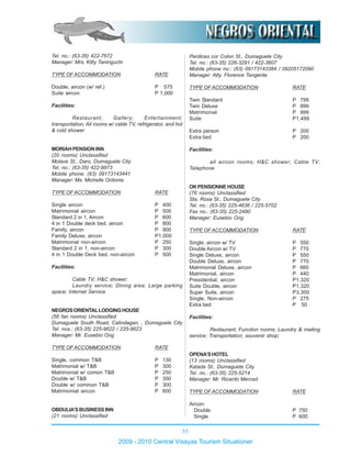35
2009 - 2010 Central Visayas Tourism Situationer
Tel. no.: (63-35) 422-7672
Manager: Mrs. Kitty Taninguchi
TYPE OFACCOMMODATION RATE
Double, aircon (w/ ref.) P 575
Suite aircon P 1,000
Facilities:
Restaurant; Gallery; Entertainment;
transportation; All rooms w/ cable TV, refrigerator, and hot
& cold shower
MORIAHPENSIONINN
(20 rooms) Unclassified
Molave St., Daro, Dumaguete City
Tel. no.: (63-35) 422-9973
Mobile phone: (63) 09173143441
Manager: Ms. Michelle Ordonia
TYPE OFACCOMMODATION RATE
Single aircon P 400
Matrimonial aircon P 500
Standard 2 in 1, Aircon P 600
4 in 1 Double deck bed, aircon P 800
Family, aircon P 900
Family Deluxe, aircon P1,000
Matrimonial non-aircon P 250
Standard 2 in 1, non-aircon P 300
4 in 1 Double Deck bed, non-aircon P 500
Facilities:
Cable TV; H&C shower;
Laundry service; Dining area; Large parking
space; Internet Service
NEGROSORIENTALLODGINGHOUSE
(56 fan rooms) Unclassified
Dumaguete South Road, Calindagan, , Dumaguete City
Tel. nos.: (63-35) 225-9622 / 225-9623
Manager: Mr. Eusebio Ong
TYPE OFACCOMMODATION RATE
Single, common T&B P 130
Matrimonial w/ T&B P 300
Matrimonial w/ comon T&B P 250
Double w/ T&B P 350
Double w/ common T&B P 300
Matrimonial aircon P 600
OBDULIA’SBUSINESSINN
(21 rooms) Unclassified
Perdices cor Colon St., Dumaguete City
Tel. no.: (63-35) 226-3291 / 422-3607
Mobile phone no.: (63) 09173143384 / 09205172090
Manager: Atty. Florence Tangente
TYPE OFACCOMMODATION RATE
Twin Standard P 799
Twin Deluxe P 899
Matrimonial P 999
Suite P1,499
Extra person P 200
Extra bed P 200
Facilities:
all aircon rooms; H&C shower; Cable TV;
Telephone
OKPENSIONNEHOUSE
(76 rooms) Unclassified
Sta. Rosa St., Dumaguete City
Tel. no.: (63-35) 225-4636 / 225-5702
Fax no.: (63-35) 225-2480
Manager: Eusebio Ong
TYPE OFACCOMMODATION RATE
Single, aircon w/ TV P 550
Double Aircon w/ TV P 770
Single Deluxe, aircon P 550
Double Deluxe, aircon P 770
Matrimonial Deluxe, aircon P 660
Matrimonial, aircon P 440
Presidential, aircon P1,320
Suite Double, aircon P1,320
Super Suite, aircon P3,300
Single, Non-aircon P 275
Extra bed P 50
Facilities:
Restaurant; Function rooms; Laundry & mailing
service; Transportation; souvenir shop;
OPENA’SHOTEL
(13 rooms) Unclassified
Katada St., Dumaguete City
Tel. no.: (63-35) 225-5214
Manager: Mr. Ricardo Merced
TYPE OFACCOMMODATION RATE
Aircon:
Double P 750
Single P 600
 