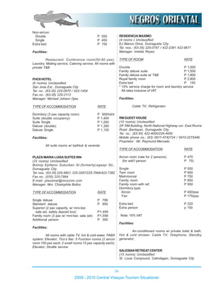 36
2009 - 2010 Central Visayas Tourism Situationer
Non-aircon:
Double P 550
Single P 450
Extra bed P 150
Facilities:
Restaurant; Conference room(50-80 pax);
Laundry; Mailing service; Catering service; All rooms with
private T&B
PHCIIHOTEL
(6 rooms) Unclassified
San Jose Ext., Dumaguete City
Tel. no.: (63-35) 225-0970 / 422-1454
Fax no.: (63-35) 225-2113
Manager: Michael Johann Ojas
TYPE OFACCOMMODATION RATE
Dormitory (3 pax capacity room) P 300/hd/d
Suite (double occupancy) P 1,400
Suite Single P 1,200
Deluxe (double) P 1,300
Deluxe Single P 1,100
Facilities:
All suite rooms w/ bathtub & veranda
PLAZA MARIA LUISA SUITES INN
(22 rooms) Unclassified
Bishop Epifanio Suburban St.(formerlyLegaspi St).,
Dumaguete City
Tel. nos.: (63-35) 225-4801; 225-3267/225-7994/422-7382
Fax no.: (035) 225-7994
E-mail: plazamar@mozcom.com
Manager: Mrs. Chistophila Bollos
TYPE OFACCOMMODATION RATE
Single deluxe P 799
Standard deluxe P 950
Superior (2 pax capacity, w/ mini-bar,
sala set, safety deposit box) P1,499
Family room (3 pax w/ mini-bar, sala set) P1,599
Additional person P 300
Facilities:
All rooms with cable TV, hot & cold water, PABX
system; Elevator; Tico’s Bar; 5 Function rooms (2 aircon
room 100 pax each; 2 small rooms 15 pax capacity each);
Elevator; Shuttle service
RESIDENCIAMAXIMO
(4 rooms ) Unclassified
EJ Blanco Drive, Dumaguete City
Tel. nos.: (63-35) 225-0797 / 422-2361 422-9671
Manager: imelda Reyes
TYPE OF ROOM RATE
Double P 1,000
Family deluxe suite P 1,500
Family deluxe suite w/ T&B P 1,800
Royal family room P 2,800
Extra bed P 150
* 10% service charge for room and laundry service
All rates inclusive of VAT
Facilities:
Cable TV; Refrigerator
RMGUESTHOUSE
(10 rooms) Unclassified
2/F RM Building, North National Highway cor. East Rovira
Road ,Bantayan, Dumaguete City
Tel. no.: (63-35) 422-4000/226-4000
Mobile phone no.: (63) 0917-4742724 / 0910-2275446
Proprietor : Mr. Raymund Mercado
TYPE OFACCOMMODATION RATE
Aircon room (rate for 2 persons) P 470
(for add’l person P 70)
Single P 550
Twin room P 650
Matrimonial P 750
Family room P 850
Family room with ref. P 950
Dormitory type:
Aircon P 400/pax
Fan P 175/pax
Extra bed P 220
Extra person p 150
Note: 10% VAT
Facilities:
Air-conditioned rooms w/ private toilet & bath,
Hot & cold shower, Cable TV; Telephone; Standby
generator;
SALESIANRETREATCENTER
(15 rooms) Unclassified
St. Louis Compound, Calindagan, Dumaguete City
 