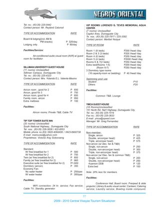 37
2009 - 2010 Central Visayas Tourism Situationer
Tel. no.: (63-35) 225-0442
Contact person: Mr. Reyland Calunod
TYPE OFACCOMMODATION RATE
Board & lodging(incl. AM &
PM snacks) P 320/day
Lodging only P 90/day
Facilities/Service:
Air-conditioned audio visual room (AVR) w/ guest
room for facilitator
SILLIMANUNIVERSITYGUESTHOUSE
(11 rooms) Unclassified
Silliman Campus, Dumaguete City
Tel. no.: (63-35) 225-4323
Contact person: Mrs. Yolanda E.L. Valente-Maxino
TYPE OFACCOMMODATION RATE
Aircon room , good for 2 P 650
Aircon, good for 3 P 750
Aircon room, good for 4 P 850
Family room, aircon P 950
Extra mattress P 100
Facilities:
Aircon rooms; Private T&B; Cable TV
TIP TOP TOWER SUITE INN
(20 rooms) Unclassified
South National Highway., Dumaguete City
Tel. nos.: (63-35) 226-3838 / 422-8553
Mobile phone no.(63) 0920-4094406 / 0923-6900738
E-mail: mamuvee@yahoo.com
Proprietress: Victoria Ang Gobonseng
TYPE OFACCOMMODATION RATE
Standard:
W/ free breakfast for 1 P 500
W/ free breakfast for 2 P 750
Twin (w/ free breakfast for 2) P 800
Family (w/ free breakfast for 2) P 960
Executive suite (w/ free breakfast for 2) P1,600
Dormitory (aircon) P 350
Economy Fan:
No water heater P 250/pax
W/ water heater P 300/pax
Facilities:
WiFi connection; 24 hr. service; Fax service;
Cable TV; Standby generator
VIP ROOMS LORENZO G. TEVES MEMORIAL AQUA
CENTER
(7 rooms) Unclassified
Capitol Area, Dumaguete City
Te. nos.: (63-35) 225-7817 / 225-3392
Contact person: Maribel Nuique
TYPE OF ROOM RATE
Room 1 (8 beds) P200 /head /day
Room 2 & 3 (3 beds) P200 /head /day
Room 4 (6 beds) P200 /head /day
Room 5 (4 beds) P2000 /head /day
Rooms 6 & 7(2 beds) P250 /head /day
Extra bed(Rooms 1-5) P200 /head /day
(Room 6-7) P250 /head /day
3 Dormitory type rooms
(16 capacity-room w/ bedding) P 40 /head /day
Swimming pool use
Student P10
Others P20
Facilities:
Common T&B, Lounge
YMCAGUESTHOUSE
(18 Rooms)Unclassified
151 North Rd. Nat’l Highway, Dumaguete City
Tel. no.: (63-35) 225-1519
Fax no.: (63-35) 225-3633
E-mail: ymca@speed.com
Manager: Mr. Greg Fernandez
TYPE OFACCOMMODATION RATE
Non-member:
Single, aircon P 325
Double, aircon(per head) P 425
Triple, aircon(per head) P 575
Non-aircon (w/ elec. fan & T&B):
Single, non-aircon P 250
Double, non-aircon(per head) P 300
Triple, non-aircon(per head) P 375
Non-aircon (w/ Elec. fan & common T&B):
Single, non-aircon P 200
Double, non-aircon(per head) P 250
4-person DDB P 120
Extra bed P 100
Note: 20% less for members.
Facilities:
Conference Hall; Board room; Pverjead & slide
projector; Library & audio visual center; Canteen; Catering
service; Laundry service; Bowling inside compound;
 