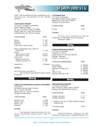 45
2009 - 2010 Central Visayas Tourism Situationer
center; Fully airconditioned private meeting/dining room;
Swimming pool; Transportation service; Standby
generator
LABOCABEACHRESORT
(17 rooms & 3 cottages) Unclassified
Amlan, Negros Oriental
Tel. nos.: (63-35) 270-925 / 417-0560
Dmgte. Desk tel. no.:(63-35) 225-4800
Contact person: Ms. Emma T. Larena
TYPE OF ROOM RATE
Deluxe P 950
Standard P 750
Extra bed P 100
3 Bed rooms (whole house) P3,500
Native cottages(electric fan, cable TV):
2 Bed rooms P 1,500
House:
White House 3 rooms P3,000
Blue House 4 rooms P4,000
Picnic huts:
Octagon, good for 20 P 600
Small huts, good for 10 P 300
Entrance fee P 30/person
Facilities:
Hot & cold shower; with cable TV
Bar & restaurant; Open sheds for picnics; Canoe;
Pumpboats
Bacong
DUMAGUETESPRINGSBEACHRESORT&APARTMENT
Unclassified
San Miguel, Bacong, Negros Oriental
Tel. no.: (63-32) 225-9961
Mobile phone no.: (63) 0917-3013070
Manager: Mr. Mario Eroja
TYPE OF ROOM RATE
Standard room P 1,950
Superior room P 2,250
Deluxe room P 2,450
Extra bed P 450
Facilities:
Fully furnished rooms with kitchen & H & C
shower; airconditioned; billiards; Jacuzzi; Cable TV;
Internet
LETOUNDRAPEAK
(12 rooms) Unclassified
San Miguel, Bacong, Negros Oriental
Mobile phone: (63) 0921-3739350
Manager: Mr. Bebot Piñero
TYPE OF ROOM RATE
Double P 750
Facilities:
All rooms are air-conditioned w/ T&B and
refrigerator, (TV, DVD Player & disc are optional)
Restaurant; Billiard
Basay
CAMANGYAWONBEACHRESORT
(10 rooms) Unclassified
Tiabanan St., Basay
Mobile phone no.: (63) 0921-8585163
Manager: Tata Allan
Owner: Dr. Andres Junco
TYPE OFACCOMMODATION RATE
Big cottages P 200/day
Small cottages P 150/day
Cottages w/ private room P 300/day
VIP P1,500/day
Table w/ chair P 50/day
Dancing hall (open area) P1,500/day
Bindoy
BONGAROKBEACHRESORT
(13 rooms) Unclassified
Bliss, Poblacion, Bindoy, Negros Oriental
Manager: Ms. Elizabeth Bolo Valencia
TYPE OF ROOM RATE
Cottage (common) P 75
Cottage (shoreline) P 250
* Cottage - Fan room, w/ T&B, double bed, terrace
facing the sea
1 Floating cottage P 250
Facilities:
Canteen/clubhouse; Playhouse for kids;
Drinking and eating places; Volleyball/basketball court;
 