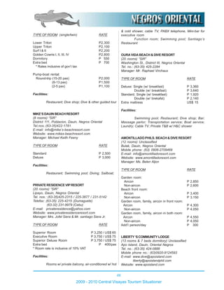 48
2009 - 2010 Central Visayas Tourism Situationer
TYPE OF ROOM (single/twin) RATE
Lower Triton P2,300
Upper Triton P2,100
Surf I & II P2,200
Golden Cowrie I, II, III, IV P2,800
Dormitory P 550
Extra bed P 700
* Rates inclusive of gov’t tax
Pump-boat rental:
Round-trip (15-20 pax) P2,000
(6-13 pax) P1,500
(2-5 pax) P1,100
Facilities:
Restaurant; Dive shop; Dive & other guided tour
MIKE’SDAUINBEACHRESORT
(8 rooms) “SIR”
District 111, Poblacion, Dauin, Negros Oriental
Tel.nos.:(63-35)422-1781
E-mail: info@mike’s-beachresort.com
Website: www.mikes-beachresort.com
Manager: Michael Keith Feeny
TYPE OF ROOM RATE
Standard P 2,500
Deluxe P 3,000
Facilities:
Restaurant; Swimming pool; Diving; Sailboat;
PRIVATERESIDENCEVIPRESORT
(20 rooms) “SIR”
Lipayo, Dauin, Negros Oriental
Tel. nos.: (63-35)425-2315 / 225-3877 / 231-5142
Telefax: (63-35) 225-4215 (Dumaguete)
(63-32) 231-9979 (Cebu)
E-mail: privateresidence@yahoo.com
Website: www.privateresidenceresort.com
Manager: Mrs. Jofel Siera & Mr. santiago Siera Jr.
TYPE OF ROOM RATE
Superior Room P 3,250 / US$ 65
Executive Room P 3,750 / US$ 75
Superior Deluxe Room P 3,750 / US$ 75
Extra bed P 400/pax
* Room rate is inclusive of 10% VAT
Facilities:
Rooms w/ private balcony, air-conditioned w/ hot
& cold shower, cable TV; PABX telephone, Mini-bar for
executive room
Function room; Swimming pool; Santiago’s
Restaurant
OURA VIDA BEACH & DIVE RESORT
(20 rooms) “SIR”
Washington St., District III, Negros Oriental
Tel. no.: (63-35) 425-2284
Manager: Mr. Raphael Virchaux
TYPE OF ROOM RATE
Deluxe: Single (w/ breakfast) P 3,360
Double (w/ breakfast) P 3,640
Standard: Single (w/ breakfast) P 1,920
Double (w/ brekafst) P 2,140
Extra mattress US$ 15
Facilities:
Swimming pool; Restaurant; Dive shop; Bar;
Massage parlor; Transportation service; Boat service;
Laundry; Cable TV; Private T&B w/ H&C shower
AMONTILLADO PHILS. BEACH & DIVE RESORT
(12 rooms) Unclassified
Bulak, Dauin, Negros Oriental
Mobile phone: (63) 0906-2709469
E-mail: info@amontilladoresort.com
Website: www.amontilladoresort.com
Manager: Ms. Belen Aljon
TYPE OF ROOM RATE
Garden room:
Aircon P 2,850
Non-aircon P 2,600
Beach front room:
Aircon P 3,400
Non-aircon P 3,150
Garden room, family, aircon in front room:
Aircon P 4,300
Non-aircon P 4,050
Garden room, family, aircon in both room:
Aircon P 4,550
Non-aircon P 4,050
Add’l person/day P 300
LIBERTY‘SCOMMUNITYLODGE
(13 rooms & 7 beds dormitory) Unclassified
Apo Island, Dauin, Oriental Negros
Tel. no.: (63-35) 424-0888
Mobile phone no.: (63)0920-9124593
E-mail: www.dive@apoisland.com
liberty@apoislandphil.com
Website: www.apoisland.com
 