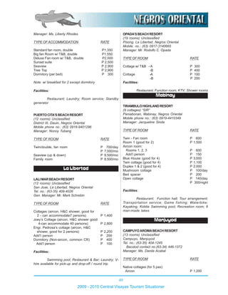 49
2009 - 2010 Central Visayas Tourism Situationer
Manager: Ms. Liberty Rhodes
TYPE OFACCOMMODATION RATE
Standard fan room, double P1,350
Big fan Room w/ T&B, double P1,550
Deluxe Fan room w/ T&B, double P2,000
Sunset suite P 2,500
Seaview P 2,900
Tree Top P 2,900
Dormitory (per bed) P 300
Note: w/ breakfast for 2 except dormitory
Facilities:
Restaurant; Laundry; Room service; Standby
generator
PUERTOCITA’SBEACHRESORT
(12 rooms) Unclassified
District III, Dauin, Negros Oriental
Mobile phone no.: (63) 0916-9401296
Manager: Nonoy Tubang
TYPE OF ROOM RATE
Twin/double, fan room P 700/day
P 7,000/mo
Seaview (up & down) P 9,500/mo
Family room P 8,500/mo
La Libertad
LALIMARBEACHRESORT
(12 rooms) Unclassified
San Jose, La Libertad, Negros Oriental
Tel. no.: (63-35) 409-4026
Gen. Manager: Mr. Mark Schrebin
TYPE OF ROOM RATE
Cottages (aircon, H&C shower, good for
2 - can accommodate7 persons) P 1,400
Joey’s Cottage (aircon, H&C shower good
4-can accommodate 40 persons) P 2,800
Engr. Pedrosa’s cottage (aircon, H&C
shower, good for 2 persons) P 2,200
Add’l person P 200
Dormitory (Non-aircon, common CR) P 400
Add’l person P 100
Facilities:
Swimming pool; Restaurant & Bar; Laundry; V-
hire available for pick-up and drop-off / round trip.
OPADA’SBEACHRESORT
(19 rooms) Unclassified
Pisong, La Libertad, Negros Oriental
Mobile. no.: (63) 0917-3140665
Manager: Mr. Rodolfo C. Opada
TYPE OF ROOM RATE
Cottage w/ T&B - A P 300
-B P 400
Cottage -A P 100
-B P 200
Facilities:
Restaurant; Function room; KTV; Shower rooms
Mabinay
TIRAMBULOHIGHLANDRESORT
(9 cottages) “SIR”
Paniabonan, Mabinay, Negros Oriental
Mobile phone no.: (63) 0919-4410349
Manager: Jacqueline Sinda
TYPE OF ROOM RATE
Twin - Fan room P 600
Room 1 (good for 2) P 1,500
Aircon room:
Rooms 1, 2, 3 P 600
Add’l person P 150
Blue House (good for 4) P 3,000
Twin cottage (good for 4) P 1,100
Duplex 1 & 2 (good for 4) P 2,000
Mushroom cottage P 100/day
Bed spacer P 200
Open cottage P 140/day
P 300/night
Facilities:
Restaurant; Function hall; Tour arrangement;
Transportation service; Game fishing; Waterbike;
Kayaking; Kiddie Swimming pool; Recreation room; 6
man-made lakes
Manjuyod
CAMPUYOAROMABEACHRESORT
(13 rooms) Unclassified
Campuyo, Manjuyod
Tel. no.: (63-35) 404-1245
Bacolod contact no.(63-34) 446-1372
Manager: Ms. Danila Acabal
TYPE OF ROOM RATE
Native cottages (for 5 pax):
Aircon P 1,200
 