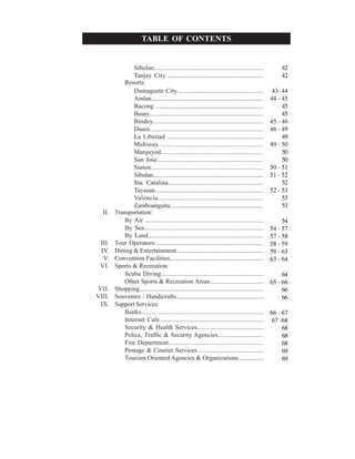 TABLE OF CONTENTS
II.
III.
IV.
V.
VI.
VII.
VIII.
IX.
Transportation:
Tour Operators ..................................................................
Dining & Entertainment.......................................................
Convention Facilities...........................................................
Sports & Recreation:
Shopping............................................................................
Souvenirs / Handicrafts.......................................................
Support Services:
42
42
43- 44
44 - 45
45
45
45 - 46
46 - 49
49
49 - 50
50
50
50 - 51
51 - 52
52
52 - 53
53
53
54
54 - 57
57 - 58
58 - 59
59 - 63
63 - 64
64
65 - 66
66
66
66 - 67
67 -68
68
68
68
69
69
Resorts:
By Air .........................................................................
By Sea.........................................................................
By Land.......................................................................
Scuba Diving...............................................................
Other Sports & Recreation Areas..................................
Banks........................................................................
Internet Cafe................................................................
Security & Health Services..........................................
Police, Traffic & Security Agencies.............................
Fire Department..........................................................
Postage & Courier Services..........................................
Tourism Oriented Agencies & Organizations................
Sibulan....................................................................
Tanjay City..........................................................
Dumaguete City......................................................
Amlan........................................................................
Bacong ..................................................................
Basay.........................................................................
Bindoy...................................................................
Dauin........................................................................
La Libertad ...........................................................
Mabinay........................................................
Manjuyod..............................................................
San Jose.................................................................
Siaton.................................................................
Sibulan.........................................................................
Sta. Catalina..........................................................
Tayasan...................................................................
Valencia..........................................................
Zamboanguita..............................................................
 