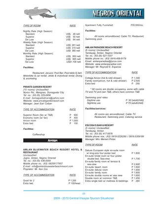 44
2009 - 2010 Central Visayas Tourism Situationer
TYPE OF ROOM RATE
Nightly Rate (High Season):
Standard US$ 48 nett
Superior US$ 55 nett
De Luxe US$ 64 nett
Weekly Rate (High Season):
Standard US$ 281 nett
Superior US$ 315 nett
De Luxe US$ 385 nett
Monthly Rate (High Season):
Standard US$ 850 nett
Superior US$ 995 nett
De Luxe US$1,108 nett
Facilities:
Restaurant; Jacuzzi; Pool Bar; Pool table & dart;
Motorbike & car rental; Jetski & motorboat rental; Diving
& snorkeling
PRIVATE GARDEN RESORT
(10 rooms) Unclassified
Norico Rd., Mangnao, Dumaguete City
Tel. no.: (63-35) 225-0658
E-mail: dumaguetedivers@yahoo.com
Website: www.privategardenresort.com
Manager: Jean Earl Collyer
TYPE OF ACCOMMODATION RATE
Superior Room (fan w/ T&B) P 600
Economy room (w/ fan) P 400
Aircon room P 1,000
Extra bed P 150
Facilities:
Coffeeshop
Amlan
AMLAN BLUEWATER BEACH RESORT HOTEL &
RESTAURANT
Unclassified
Jugno, Amlan, Negros Oriental
Tel. no.: (63-35) 536-0044
Mobile phone no.: (63) 09208177657
E-mail: info@amlanbluewaterbeachresort.com
Proprietor: Mr. Ken Cox
TYPE OF ACCOMMODATION RATE
Good for 2 P 1,200
Extra bed P 100/head
Apartment Fully Furnished P20,000/mo.
Facilities:
All rooms airconditioned; Cable TV; Restaurant;
Swimming pool;
AMLANPARADISEBEACHRESORT
(6 rooms) Unclassified
Tandayag, Amlan, Negros Oriental
Tel. no.: (63-35) 527-1037
Mobile phone no.: (63) 0916-456-8179
Email: amlanparadise@lycos.com
Website: www.amlanparadise.com
Manager: Mr. Reynold E. Esparcia
TYPE OFACCOMMODATION RATE
Cottage Aircon (hot & cold shower) P 1,300
Family room(aircon, hot & cold shower) P 2,500
Extra bed P 250
* All rooms are double occupancy, some with cable
TV and TV and own T&B, others have common T&B
Swimming pool rates:
Daytime use: P 50 (adult/child)
Nightime use P 75 (adult/child)
Facilities/services:
All rooms are airconditioned, Cable TV
Restaurant; Swimming pool; Catering service
ESCOSA’S BAR & RESORT
(5 rooms) Unclassified
Tandayag, Amlan
Tel. no.: (63-35) 417-0676
Mobile phone nos.: (63) 0918-5226280 / 0916-5359166
Manager: Mrs. Meriam Pintac
TYPE OF ROOM RATE
Deluxe European style en-suite room
w/ king-size four poster bed P 1,800
En-suite bridal room w/ four poster
double bed. Sea-view P 1,700
En-suite family room w/ terrace &
sea-view P 2,800
En-suite beach room P 1,600
En-suite deluxe room P 1,600
En-suite family room P 1,600
En-suite double rooms w/ sea view P 1,600
Double room w/ common T&B P 1,450
Extra single bed w/ mattress & beddings P 280
 