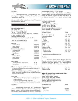 46
2009 - 2010 Central Visayas Tourism Situationer
Facilities:
Canteen/clubhouse; Playhouse for kids;
Drinking and eating places; Volleyball/basketball court;
Videoke bar; Billiard hall
Food served: Breakfast, lunch, dinner, snacks/short orders
(accepts catering services)
Dauin
BAHURARESORT & SPA
(40 rooms) “AA”
Km. 19 Maayongtubig, Dauin
Tel. no. (63-35) 425-2054
Facsimile: (63-35) 425-2057, 425-2053; 425-2054
E-mail: info@bahura.com
Website: www.bahura.com
General Manager: Mr. Fortunato M. Sta. Ana
TYPE OFACCOMMODATION RATE
De Luxe:
Published rate US$ 140
Peak Season US$ 168
Low Season US$ 84
Premium De Luxe Room:
Published rate US$ 168
Peak Season US$ 202
Low Season US$ 100
Villa
Published rate US$ 208
Peak Season US$ 250
Low Season US$ 125
Extra person:
Published rate & peak season P 18
Low season P 16
* Rates are single or double occupancy
* All above rates are inclusive of breakfast for single or
double occupancy
* Maximum of 2 children per room 12 yrs. of age and
below using extra mattress are free of charge or P 900/
mattress with breakfast
Inclusions:
- Roundtrip transfers (airport/pier-resort-airport/pier
- Welcome drink
- Daily set-breakfast (single or double)
- Free use of any (kayak, hobie float, snorkeling set)
Facilities:
Rooms have aircon units, H&C shower with
whirlpool bathtub, Granite bathroom with Japanese
garden, Cable TV with DVD player, Mini-bar, Refrigerator,
Kitchenette; (Premium De Luxe and De Luxe rooms
furnished with Cable TV & DVD playwer)
Restaurant; Dive shop; Function room (200 pax
capacity ideal for seminars, receptions); 2 free-form infinity
pools; Pre-arranged city tour and other tours; 80 sq. m.
conference room (beachfront & garden banquer areas)
ATLANTISDIVERESORT
(31 rooms) SIR
Lipayo, Dauin, Negros Oriental
Tel. no.: (63-35) 425-2327
Fax no.: (63-35) 424-0578
E-mail: dumaguete@atlantishotel.com
Resort Manager: Mr. Kloud Rachow
TYPE OF ROOM RATE
Single Room (Deluxe) US$ 76.50
Double occupancy US$ 98
Sea View:
Single US$ 109
Double US$ 84
Family(3 pax) US$ 102
Double US$ 65
Triple US$ 130
Garden single US$ 87.50
Garden double US$ 109
Honeymoon room:
Garden single US$ 87.50
Garden double US$ 109
* All rates inclusive of breakfast & tax
Facilities:
Restaurant; Billiard; Tennis; Mini-gym; Dive shop;
Dive & mountain climbing tours; Swimming pool;
Pumpboat (daily trips); Massage & spa; Conference room;
Internet rental station; Swimming pool; pumpboat
Garden single US$ 118
Garden double US$ 144
AMONTILLADO PHILS. BEACH & DIVE RESORT
(12 rooms) Unclassified
Bulak, Dauin, Negros Oriental
Mobile phone: (63) 0906-2709469
E-mail: info@amontilladoresort.com
Website: www.amontilladoresort.com
Manager: Ms. Belen Aljon
TYPE OF ROOM RATE
Garden room:
Aircon P 2,850
Non-aircon P 2,600
 