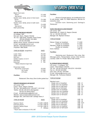 47
2009 - 2010 Central Visayas Tourism Situationer
Beach front room:
Aircon P 3,400
Non-aircon P 3,150
Garden room, family, aircon in front room:
Aircon P 4,300
Non-aircon P 4,050
Garden room, family, aircon in both room:
Aircon P 4,550
Non-aircon P 4,050
Add’l person/day P 300
APOISLANDBEACHRESORT
(8 Cottage) “SIR”
Kan-upe, Dauin, Negros Oriental
Tel. nos.: Dgte Desk: Paradise Travel Center
(63-35) 2255490 / 422-9663
Fax no.: (63-35) 225-5490
Mobile phone (resort): (63)09102193359
E-mail: apodgte@mozcom.com
Website: www.apoislandresort.com
Proprietor: Mike Butler
TYPE OF ROOM (single/twin) RATE
Lower Triton P2,300
Upper Triton P2,100
Surf I & II P2,200
Golden Cowrie I, II, III, IV P2,800
Dormitory P 550
Extra bed P 700
* Rates inclusive of gov’t tax
Pump-boat rental:
Round-trip (15-20 pax) P2,000
(6-13 pax) P1,500
(2-5 pax) P1,100
Facilities:
Restaurant; Dive shop; Dive & other guided tour
PRIVATERESIDENCEVIPRESORT
(20 rooms) “SIR”
Lipayo, Dauin, Negros Oriental
Tel. nos.: (63-35)425-2315 / 225-3877 / 231-5142
Telefax: (63-35) 225-4215 (Dumaguete)
(63-32) 231-9979 (Cebu)
E-mail: privateresidence@yahoo.com
Website: www.privateresidenceresort.com
Manager: Mrs. Jofel Siera & Mr. santiago Siera Jr.
TYPE OF ROOM RATE
Superior Room P 3,250 / US$ 65
Executive Room P 3,750 / US$ 75
Superior Deluxe Room P 3,750 / US$ 75
Extra bed P 400/pax
* Room rate is inclusive of 10% VAT
Facilities:
Rooms w/ private balcony, air-conditioned w/ hot
& cold shower, cable TV; PABX telephone, Mini-bar for
executive room
Function room; Swimming pool; Santiago’s
Restaurant
OURA VIDA BEACH & DIVE RESORT
(20 rooms) “SIR”
Washington St., District III, Negros Oriental
Tel. no.: (63-35) 425-2284
Manager: Mr. Raphael Virchaux
TYPE OF ROOM RATE
Deluxe: Single (w/ breakfast) P 3,360
Double (w/ breakfast) P 3,640
Standard: Single (w/ breakfast) P 1,920
Double (w/ brekafst) P 2,140
Extra mattress US$ 15
Facilities:
Swimming pool; Restaurant; Dive shop; Bar;
Massage parlor; Transportation service; Boat service;
Laundry; Cable TV; Private T&B w/ H&C shower
ELDORADOBEACHRESORT
(25 rooms + 3 cottages) “SIR”
Lipayo, Dauin,Negros Oriental
Tel. nos.: (63-35) 424-0238 / 425-2274 / 424-0024
Fax no.: (63-35) 424-0094
Dive shop: (63-35): 424-0094
E-mail: eldorado@mozcom.com
Manager: Ms. Francesca Kalberer
TYPE OF ROOM RATE
Standard room :
Single room w/ breakfast US$ 41
Single room w/o breakfast US$ 35
Single room w/ half board US$ 50.5
Single room w/ full board US$ 60
Double room w/ breakfast US$ 53
Double room w/o breakfast US$ 41
Double room w/ half board US$ 72
Double room w/ full board US$ 91
Superior room:
Single room w/ breakfast US$ 54
Single room w/o breakfast US$ 48
Single room w/ half board US$ 63.5
Single room w/ full board US$ 73
Double room w/ breakfast US$ 66
Double room w/ half board US$ 85
 
