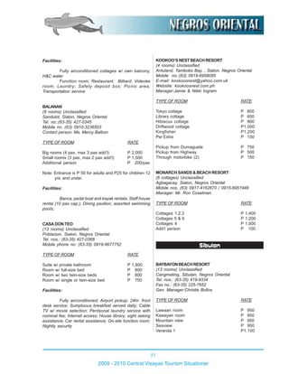 51
2009 - 2010 Central Visayas Tourism Situationer
Facilities:
Fully airconditioned cottages w/ own balcony,
H&C water
Function room; Restaurant; Billiard; Videoke
room; Laundry; Safety deposit box; Picnic area;
Transportation service
BALANAN
(8 rooms) Unclassified
Sandulot, Siaton, Negros Oriental
Tel. no.:(63-35) 427-0345
Mobile no. (63) 0910-3236503
Contact person: Ms. Mercy Balbon
TYPE OF ROOM RATE
Big rooms (4 pax, max 3 pax add’l) P 2,000
Small rooms (3 pax, max 2 pax add’l) P 1,500
Additional person P 200/pax
Note: Entrance is P 50 for adults and P25 for children 12
yrs. and under.
Facilities:
Banca, pedal boat and kayak rentals; Staff house
rental (10 pax cap.); Dining pavilion; assorted swimming
pools;
CASADONTEO
(13 rooms) Unclassified
Poblacion, Siaton, Negros Oriental
Tel. nos.: (63-35) 427-0368
Mobile phone no: (63-35) 0919-9677752
TYPE OF ROOM RATE
Suite w/ private bathroom P 1,800
Room w/ full-size bed P 800
Room w/ two twin-size beds P 800
Room w/ single or twin-size bed P 750
Facilities:
Fully airconditioned; Airport pickup; 24hr. front
desk service; Sumptuous breakfast served daily; Cable
TV w/ movie selection; Perdsonal laundry service with
nominal fee; Internet access; House library; sight seeing
assistance; Car rental assistance; On-site function room;
Nightly security
KOOKOO’SNESTBEACHRESORT
(4 rooms) Unclassified
Antuland, Tambobo Bay, , Siaton, Negros Oriental
Mobile no.:(63) 0919-6958085
E-mail: kookoosnest@yahoo.com.uk
Website: kookoosnest.com.ph
Manager:Jamie & Nikki Ingram
TYPE OF ROOM RATE
Tokyo cottage P 800
Library cottage P 650
Hibiscus cottage P 800
Driftwood cottage P1,000
Kingfisher P1,200
Per Extra P 150
Pickup from Dumaguete P 750
Pickup from Highway P 500
Through motorbike (2) P 150
MONARCHSANDS&BEACHRESORT
(6 cottages) Unclassified
Agbagacay, Siaton, Negros Oriental
Mobile nos. (63) 0917-4162670 / 0915-6951948
Manager: Mr. Ron Coselman
TYPE OF ROOM RATE
Cottages 1,2,3 P 1,400
Cottages 5 & 6 P 1,200
Cottages 4 P 1,000
Add’l person P 100
Sibulan
BAYBAYONBEACHRESORT
(13 rooms) Unclassified
Cangmating, Sibulan, Negros Oriental
Tel. nos.: (63-35) 419-9334
Fax no.: (63-35) 225-7652
Gen. Manager:Christie Bollos
TYPE OF ROOM RATE
Lawaan room P 950
Kawayan room P 950
Mountain view P 950
Seaview P 950
Veranda 1 P1,100
 