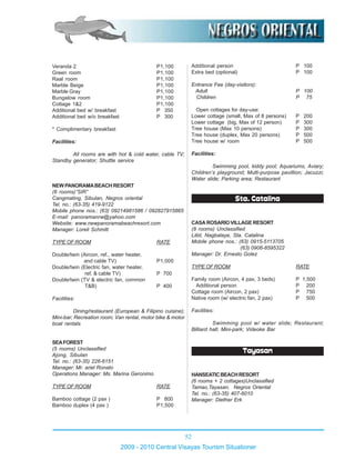 52
2009 - 2010 Central Visayas Tourism Situationer
Veranda 2 P1,100
Green room P1,100
Raal room P1,100
Marble Beige P1,100
Marble Gray P1,100
Bungalow room P1,100
Cottage 1&2 P1,100
Additional bed w/ breakfast P 350
Additional bed w/o breakfast P 300
* Complimentary breakfast
Facilities:
All rooms are with hot & cold water, cable TV;
Standby generator; Shuttle service
NEWPANORAMABEACHRESORT
(6 rooms)”SIR”
Cangmating, Sibulan, Negros oriental
Tel. no.: (63-35) 419-9122
Mobile phone nos.: (63) 09214981586 / 092827915865
E-mail: panoramanrw@yahoo.com
Website: www.newpanoramabeachresort.com
Manager: Loreli Schmitt
TYPE OF ROOM RATE
Double/twin (Aircon, ref., water heater,
and cable TV) P1,000
Double/twin (Electric fan, water heater,
ref. & cable TV) P 700
Double/twin (TV & electric fan, common
T&B) P 400
Facilities:
Dining/restaurant (European & Filipino cuisine);
Mini-bar; Recreation room; Van rental, motor bike & motor
boat rentals
SEAFOREST
(5 rooms) Unclassified
Ajong, Sibulan
Tel. no.: (63-35) 226-6151
Manager: Mr. ariel Ronato
Operations Manager: Ms. Marina Geronimo
TYPE OF ROOM RATE
Bamboo cottage (2 pax ) P 800
Bamboo duplex (4 pax ) P1,500
Additional person P 100
Extra bed (optional) P 100
Entrance Fee (day-visitors):
Adult P 100
Children P 75
Open cottages for day-use:
Lower cottage (small, Max of 8 persons) P 200
Lower cottage (big, Max of 12 person) P 300
Tree house (Max 10 persons) P 300
Tree house (duplex, Max 20 persons) P 500
Tree house w/ room P 500
Facilities:
Swimming pool, kiddy pool; Aquariums, Aviary;
Children’s playground; Multi-purpose pavillion; Jacuzzi;
Water slide; Parking area; Restaurant
Sta. Catalina
CASAROSARIOVILLAGERESORT
(8 rooms) Unclassified
Litid, Nagbalaye, Sta. Catalina
Mobile phone nos.: (63) 0915-5113705
(63) 0906-8595322
Manager: Dr. Ernesto Golez
TYPE OF ROOM RATE
Family room (Aircon, 4 pax, 3 beds) P 1,500
Additional person P 200
Cottage room (Aircon, 2 pax) P 750
Native room (w/ electric fan, 2 pax) P 500
Facilities:
Swimming pool w/ water slide; Restaurant;
Billiard hall; Mini-park; Videoke Bar
Tayasan
HANSEATICBEACHRESORT
(6 rooms + 2 cottages)Unclassified
Tamao,Tayasan, Negros Oriental
Tel. no.: (63-35) 407-6010
Manager: Diether Erk
 