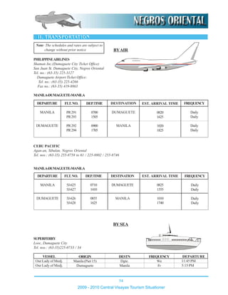 54
2009 - 2010 Central Visayas Tourism Situationer
PHILIPPINEAIRLINES
Shaman Inc.(Dumaguete City Ticket Office)
San Juan St. Dumaguete City, Negros Oriental
Tel. no.: (63-35) 225-3127
Dumaguete Airport Ticket Office:
Tel. no.: (63-35) 225-4266
Fax no.: (63-35) 419-8863
MANILA-DUMAGUETE-MANILA
CEBU PACIFIC
Agan-an, Sibulan, Negros Oriental
Tel. nos.: (63-35) 255-8758 to 61 / 225-8802 / 255-8746
MANILA-DUMAGUETE-MANILA
Note: The schedules and rates are subject to
change without prior notice
SUPERFERRY
Looc, Dumaguete City
Tel. nos.: (63-35)225-0733 / 34
BYAIR
DEPARTURE
MANILA
DUMAGUETE
DEP.TIME
0700
1505
0900
1705
EST. ARRIVAL TIME
0820
1625
1020
1825
DESTINATION
DUMAGUETE
MANILA
FLT.NO.
PR291
PR293
PR292
PR294
FREQUENCY
Daily
Daily
Daily
Daily
DEPARTURE
MANILA
DUMAGUETE
DEP.TIME
0710
1410
0855
1625
EST. ARRIVAL TIME
0825
1555
1010
1740
DESTINATION
DUMAGUETE
MANILA
FLT.NO.
5J-625
5J-627
5J-626
5J-628
BYSEA
FREQUENCY
Daily
Daily
Daily
Daily
VESSEL
Our Lady of Medj.
Our Lady of Medj.
DESTN
Dgte.
Manila
DEPARTURE
11:45 PM
5:15 PM
FREQUENCY
We
Fr
ORIGIN
Manila (Pier 15)
Dumaguete
 