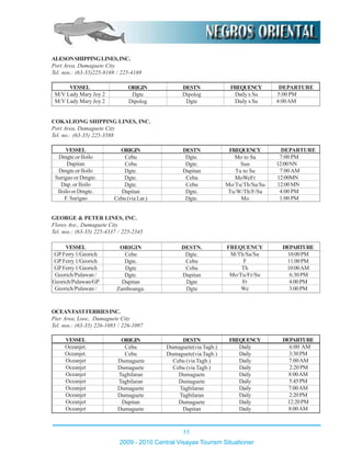 55
2009 - 2010 Central Visayas Tourism Situationer
GEORGE & PETER LINES, INC.
Flores Ave., Dumaguete City
Tel. nos.: (63-35) 225-4337 / 225-2345
VESSEL
Dmgte.or Iloilo
Dapitan
Dmgte.or Iloilo
Surigao or Dmgte.
Dap. or Iloilo
Iloilo or Dmgte.
F. Surigao
DESTN
Dgte.
Dgte.
Dapitan
Cebu
Cebu
Dgte.
Dgte.
DEPARTURE
7:00 PM
12:00NN
7:00AM
12:00MN
12:00MN
4:00 PM
1:00 PM
FREQUENCY
Mo to Sa
Sun
Tu to Su
MoWeFr
Mo/Tu/Th/Sa/Su
Tu/W/Th/F/Sa
Mo
ORIGIN
Cebu
Cebu
Dgte.
Dgte.
Dgte.
Dapitan
Cebu (via Lar.)
COKALIONG SHIPPING LINES, INC.
Port Area, Dumaguete City
Tel. no.: (63-35) 225-3588
ALESONSHIPPINGLINES,INC.
Port Area, Dumaguete City
Tel. nos.: (63-35)225-8169 / 225-4169
VESSEL
M/V Lady Mary Joy 2
M/V Lady Mary Joy 2
DESTN
Dipolog
Dgte
DEPARTURE
5:00 PM
4:00AM
FREQUENCY
DailyxSu
DailyxSu
ORIGIN
Dgte
Dipolog
OCEANFASTFERRIESINC.
Pier Area, Looc, Dumaguete City
Tel. nos.: (63-35) 226-1085 / 226-1097
VESSEL
GP Ferry 1/Georich
GP Ferry 1/Georich
GP Ferry 1/Georich
Georich/Pulawan /
Georich/Pulawan/GP
Georich/Pulawan /
DESTN.
Dgte.
Cebu
Cebu
Dapitan
Dgte
Dgte
DEPARTURE
10:00PM
11:00PM
10:00AM
6:30PM
4:00PM
3:00PM
FREQUENCY
M/Th/Sa/Su
F
Th
Mo/Tu/Fr/Su
Fr
We
ORIGIN
Cebu
Dgte.
Dgte
Dgte.
Dapitan
Zamboanga.
VESSEL
Oceanjet.
Oceanjet.
Oceanjet
Oceanjet
Oceanjet
Oceanjet
Oceanjet
Oceanjet
Oceanjet
Oceanjet
DESTN
Dumaguete(via Tagb.)
Dumaguete(via Tagb.)
Cebu (via Tagb.)
Cebu (via Tagb.)
Dumaguete
Dumaguete
Tagbilaran
Tagbilaran
Dumaguete
Dapitan
DEPARTURE
6:00 AM
3:30PM
7:00AM
2:20PM
8:00AM
5:45PM
7:00AM
2:20PM
12:20PM
8:00AM
FREQUENCY
Daily
Daily
Daily
Daily
Daily
Daily
Daily
Daily
Daily
Daily
ORIGIN
Cebu
Cebu
Dumaguete
Dumaguete
Tagbilaran
Tagbilaran
Dumaguete
Dumaguete
Dapitan
Dumaguete
 