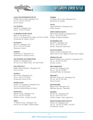 61
2009 - 2010 Central Visayas Tourism Situationer
LAB-ASSEAFOODRESTAURANT
El Blanco Drive, Piapi, Dumaguete City
Tel. no.: (63-35) 225-3536
(Local cuisine)
LACAVITEÑA
Legaspi St., Dumaguete City
Tel. no.: (63-35) 225-4502
LARESIDENCIADETANJAY
Rizal cor. Jose Romero Sts.
Tel. no. c/o La Residencia De Tanjay: (63-35) 415-8889
(Continental & Filipino cuisine)
LECHALET
Rizal Ave., Dumaguete City
Tel. no.: (63-35) 225-4488
(European cuisine)
LINDAI’S
Noblefranca S., Dumaguete City
(Restaurant & catering services)
LEESUPERPLAZAFOODCOURT
Perdices St., Dumaguete City
Tel. no.(c/o Lee Super Plaza): (63-35)225-4366
LOLAPINANG’S
Opeña’s Hotel, Katada St., Dumaguete City
(Local cuisine)
MAMIA’S
Rizal Avenue, Dumaguete City
Tel. no.: (63-35) 422-9848
(Continental cuisine & bar)
MCDONALD’S
Perdices cor. Legaspi St., Dumaguete City
Tel. no.: (63-35) 225-4502
(American fastfood-burgers & others)
MCNELOY’S
Silliman Avenue, Dumaguete City
Tel. no.: (63-35) 225-4502
(Filipino cuisine , seafood, pizzeria)
MR.D
57 Silliman Avenue., Dumaguete City
(Eat all you can buffets, Filipino dishes)
NERISSE
E.J. Blanco Drive, Piapi, Dumaguete City
(Restaurant & videoke)
NEVAS
Amigo Subdivision, Dumaguete City
(Pizza & pasta)
OPEÑA’SRESTAURANT
Opeña Hotel, Katada St., Dumaguete City
Tel. no.: (63-35) 225-0595
(Filipino & Chinese fastfood)
OUTDOORSCAFE
Katada St., Dumaguete City
Tel. no.: (63-35) 226-2110
(Pastas, vegetarian sandwiches)
PAYAGSALIKOD
Veteran’s Avenue, Dumaguete City
(Short orders & bar; Reggae & Techno music nightly)
PERSIANPALATE
Spanish Heritage, Sta. Catalina St., Dumaguete City
Tel. no.: (63-35) 225-7945
(Iranian cuisine)
PHCCIROOFTOP
San Jose Ext., Dumaguete City
Tel. no.: (63-35) 225-0970
(Liveband/Fridays & Saturdays)
PIZZAHUT
Mart One, Perdices St.,, Dumaguete City
Tel. no.: (63-35) 226-2500
(Pizza & meals)
QUEZONPARK
Quezon Park,, Dumaguete City
(Ballroom dancing - Saturdays)
QYOSKO
Sta Rosa St.,, Dumaguete City
Tel. no.: (63-35) 422-7745
(chicken, burgers, tapas, appetizers)
ROSANTEBAR&RESTAURANT
Perdices St., Dumaguete City
Tel. nos.: (63-35) 225-3909 / 225-4470
(Continental cuisine)
 