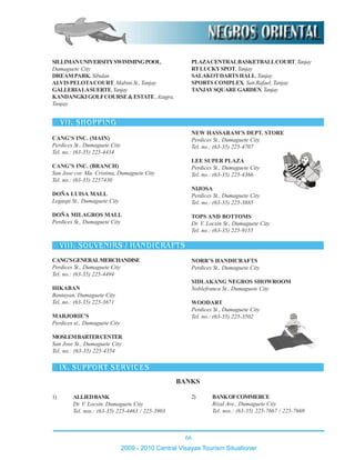 66
2009 - 2010 Central Visayas Tourism Situationer
CANG’S INC. (MAIN)
Perdices St., Dumaguete City
Tel. no.: (63-35) 225-4434
CANG’S INC. (BRANCH)
San Jose cor. Ma. Cristina, Dumaguete City
Tel. no.: (63-35) 2257430
DOÑA LUISA MALL
Legaspi St., Dumaguete City
DOÑA MILAGROS MALL
Perdices St., Dumaguete City
NEW HASSARAM’S DEPT. STORE
Perdices St., Dumaguete City
Tel. no.: (63-35) 225-4707
LEE SUPER PLAZA
Perdices St., Dumaguete City
Tel. no.: (63-35) 225-4366
NIJOSA
Perdices St., Dumaguete City
Tel. no.: (63-35) 225-3885
TOPS AND BOTTOMS
Dr. V. Locsin St., Dumaguete City
Tel. no.: (63-35) 225-9155
CANG’SGENERALMERCHANDISE
Perdices St., Dumaguete City
Tel. no.: (63-35) 225-4494
HIKABAN
Bantayan, Dumaguete City
Tel. no.: (63-35) 225-3671
MARJORIE’S
Perdices st., Dumaguete City
MOSLEMBARTERCENTER
San Jose St., Dumaguete City
Tel. no.: (63-35) 225-4354
NORR’S HANDICRAFTS
Perdices St., Dumaguete City
SIDLAKANG NEGROS SHOWROOM
Noblefranca St., Dumaguete City
WOODART
Perdices St., Dumaguete City
Tel. no.: (63-35) 225-3502
1) ALLIEDBANK
Dr. V. Locsin, Dumaguete City
Tel. nos.: (63-35) 225-4463 / 225-3903
2) BANKOFCOMMERCE
Rizal Ave., Dumaguete City
Tel. nos.: (63-35) 225-7667 / 225-7669
SILLIMANUNIVERSITYSWIMMINGPOOL,
Dumaguete City
DREAMPARK,Sibulan
ALVIS PELOTACOURT, Mabini St., Tanjay
GALLERIALASUERTE,Tanjay
KANDANGKIGOLFCOURSE&ESTATE,Azagra,
Tanjay
PLAZACENTRALBASKETBALLCOURT,Tanjay
RTLUCKYSPOT,Tanjay
SALAKOTDARTSHALL,Tanjay
SPORTS COMPLEX, San Rafael, Tanjay
TANJAYSQUAREGARDEN,Tanjay
BANKS
 