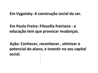Em Vygotsky: A construção social do ser.
Em Paulo Freire: Filosofia freiriana - a
educação tem que provocar mudanças.
Ação: Conhecer, reconhecer , otimizar o
potencial do aluno, e investir no seu capital
social.

 