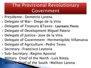  Presidente- Demetrio Larena
 Delegate of War- Diego de la Vina
 Delegate of Treasury &Taxes- Laureano Flores
 Delegate of Development Miguel Patero
 Delegate of Justice- Jose de la Vina
 Delegate of Government –Hermenigildo Villanueva
 Delegate of Agriculture –Pedro Teves
 Secretary –Francisco Leytoria
 Sub-Secretary –Regino Apostol
 Military Chief of the North –Luis Rotea
 Military Chief of the South –Meliton Larena
 