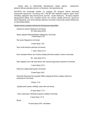 Энэхүү ажил нь Нийслэлийн Боловсролын газрын даргын санаачилга, 
дэмжлэгтэйгээр хэрэгжиж эхэлсэн тогтмолжсон үйл ажиллагаа юм. 
2014-2015 оны хичээлийн жилийн 1-р улиралд 163 цэцэрлэг хийсэн ажлынхаа 
мэдээллийг ирүүлснээс 134 ажилд нийт 1 442 967 832 төгрөгийн зардлыг гарган төсөл 
хөтөлбөр, өөрсдийн нөөц бололцоогоо ашиглан зохион байгуулж, 29 ажилд хөрөнгө 
зарцуулаагүй байна. Анги танхимын болон гал тогооны засвар үйлчилгээ, сургалтын 
орчин бүрдүүлэх, эцэг эхтэй хамтран ажиллах чиглэлээр түлхүү ажил зохион байгуулсан 
нь ажиглагдаж байна. 
Хэрэгжилтийн талаарх мэдээллийг дэлгэрэнгүй харуулбал: 
Сургалтын орчныг бүрдүүлэх чиглэлээр 
46 ажил буюу 28,2% 
Ариун цэврийн байгууламжийг сайжруулах чиглэлээр 
6 ажил буюу 3,7% 
Эко орчин бүрдүүлэх чиглэлээр 
2 ажил буюу 1,2% 
Эцэг эхтэй хамтран ажиллах чиглэлээр 
7 ажил буюу 4,3 % 
Анги танхимын болон гал тогооны засвар үйлчилгээ хийсэн ажлын чиглэлээр 
60 ажил буюу 37 % 
Зам тээврийн осол гэмтлээс болон гэмт хэргээс урьдчилан сэргийлэх чиглэлээр 
4 ажил буюу 2,5 % 
Хяналтын камер ажиллуулах чиглэлээр 
8 ажил буюу 4,9% 
Хөгжлийн бэрхшээлтэй хүүхдийг СӨБ-д хамруулах болон хамран сургалтыг 
нэмэгдүүлэх чиглэлээр 
2 буюу 1,2 % 
Цэцэрлэгийн гаднах талбайд ажил хийх чиглэлээр 
12 ажил буюу 7,7 % 
Багш, ажилчдын нийгмийн асуудлыг шийдэх чиглэлээр 
2 ажил буюу 1,2 % 
Бусад 
14 ажил буюу 8,6% -тай байна. 
 