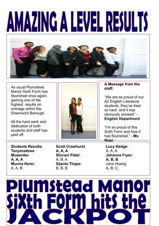 A Message from the
As usual Plumstead                          staff:
Manor Sixth Form has 
flourished once again,                      “We are so proud of our 
gaining one of the                          A2 English Literature 
highest  results on                         students, they’ve tried 
average within the                          so hard  and it has 
Greenwich Borough.                          obviously showed” - 
                                            English Department
All the hard work and 
dedication of both                          “I’m so proud of this 
students and staff has                      Sixth Form and how it 
paid off.                                   has flourished.” - Ms
                                            Niazi
Students Results:         Scott Crowhurst   Lucy Kedge:
Tanyaradzwa               A, A, A           A, A, A
Muzembe:                  Shivani Patel:    Johanna Fryer:
A, A, A                   A, B, A           A, B, B
Munira Hersi:             Sijanta Thapa:    Jane Hoang:
A, A, B                   B, B, B           A, B, C 
 
