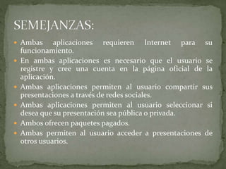  Ambas aplicaciones requieren Internet para su
funcionamiento.
 En ambas aplicaciones es necesario que el usuario se
registre y cree una cuenta en la página oficial de la
aplicación.
 Ambas aplicaciones permiten al usuario compartir sus
presentaciones a través de redes sociales.
 Ambas aplicaciones permiten al usuario seleccionar si
desea que su presentación sea pública o privada.
 Ambos ofrecen paquetes pagados.
 Ambas permiten al usuario acceder a presentaciones de
otros usuarios.
 