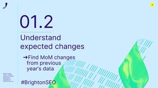 ©2022 Journey
Further. All rights
reserved. All related
logos, assets
messaging are
trademarks of
Journey Further Ltd
01.2
Understand
expected changes
➔Find MoM changes
from previous
year’s data
#BrightonSEO
13
 