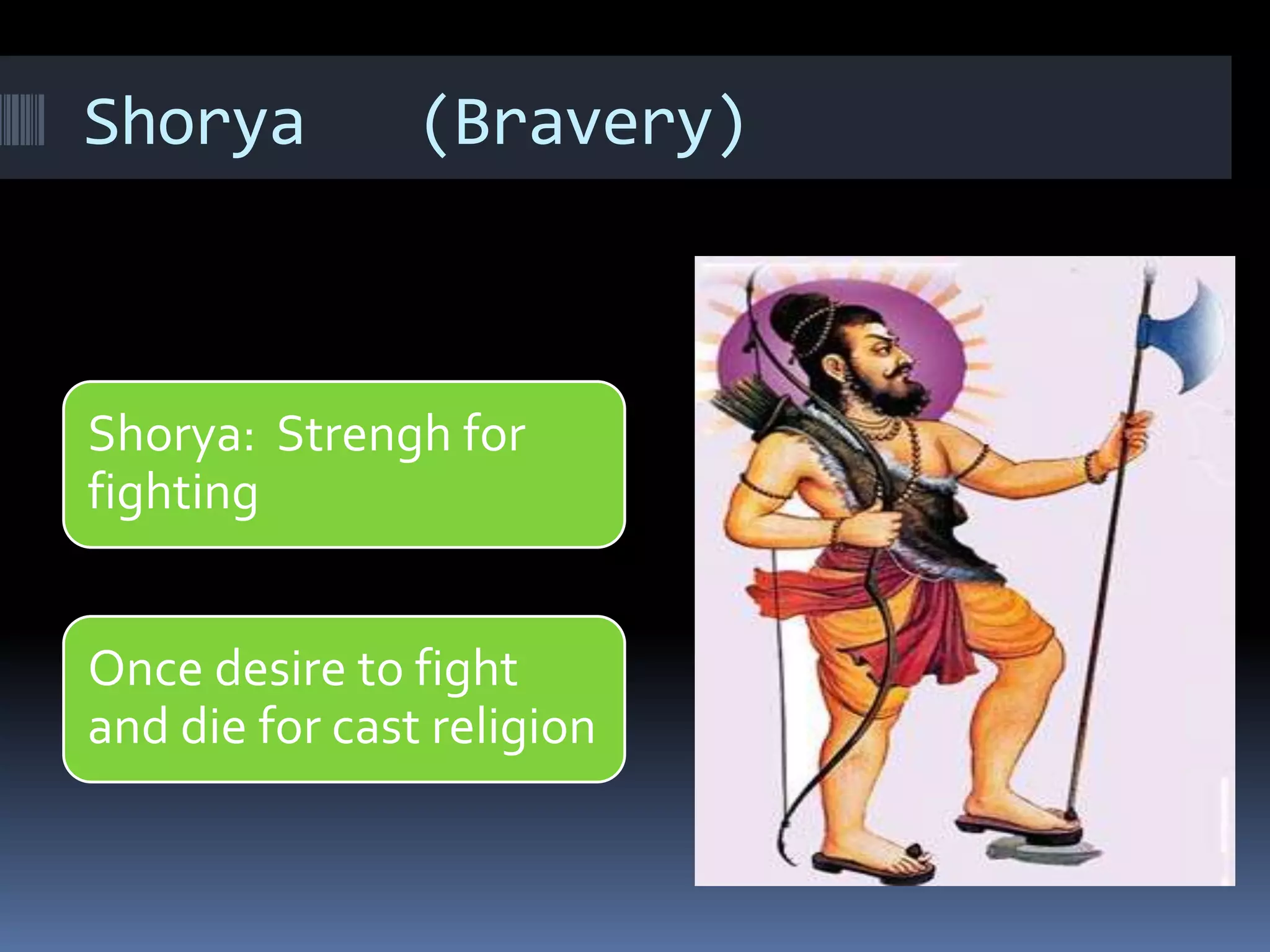 Shorya (Bravery)
Shorya: Strengh for
fighting
Once desire to fight
and die for cast religion