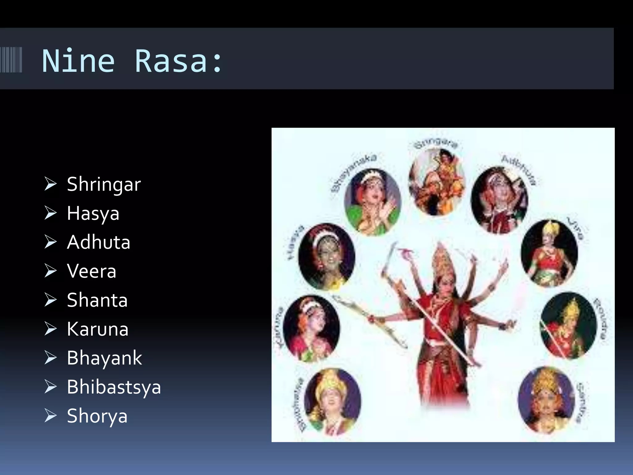 Nine Rasa:
Shringar
Hasya
Adhuta
Veera
Shanta
Karuna
Bhayank
Bhibastsya
Shorya
