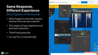 Elastic APM: Amping up your logs and metrics for the full picture | PDF