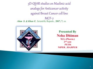 1
Alam S. & Khan F., Scientific Reports , 2017, 7, xx
Presented By
Neha Dhiman
M.S. (Pharm.)
2nd sem
PI/336
NIPER , HAJIPUR
 