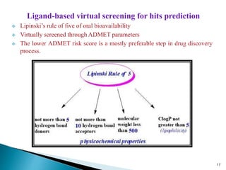 Ligand-based virtual screening for hits prediction
 Lipinski’s rule of five of oral bioavailability
 Virtually screened through ADMET parameters
 The lower ADMET risk score is a mostly preferable step in drug discovery
process.
17
 