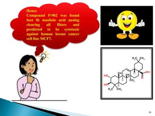26
Hence
Compound P-902 was found
best fit maslinic acid analog
clearing all filters and
predicted to be cytotoxic
against human breast cancer
cell line MCF7.
 