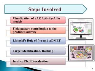 8
Steps Involved
Visualization of SAR Activity-Atlas
models
Field pattern contribution to the
predicted activity
Lipinski’s Rule of five and ADMET
Target identification, Docking
In silico PK/PD evaluation
 