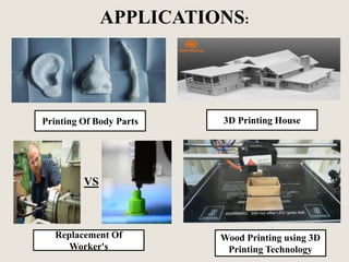 APPLICATIONS:
VS
Printing Of Body Parts
Wood Printing using 3D
Printing Technology
Replacement Of
Worker's
3D Printing House
 