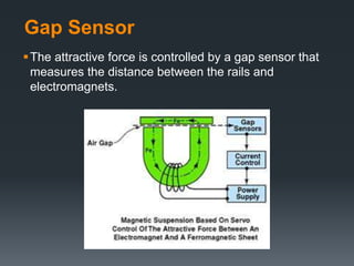 Gap Sensor
The attractive force is controlled by a gap sensor that
measures the distance between the rails and
electromagnets.
 