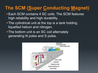 The SCM (Super Conducting Magnet)
Each SCM contains 4 SC coils. The SCM features
high reliability and high durability.
The cylindrical unit at the top is a tank holding
liquefied helium and nitrogen.
The bottom unit is an SC coil alternately
generating N poles and S poles.
 