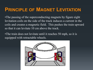 •The passing of the superconducting magnets by figure eight
levitation coils on the side of the track induces a current in the
coils and creates a magnetic field. This pushes the train upward
so that it can levitate 10 cm above the track.
•The train does not levitate until it reaches 50 mph, so it is
equipped with retractable wheels.
PRINCIPLE OF MAGNET LEVITATION
 