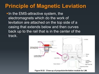 Principle of Magnetic Leviation
In the EMS-attractive system, the
electromagnets which do the work of
levitation are attached on the top side of a
casing that extends below and then curves
back up to the rail that is in the center of the
track.
 