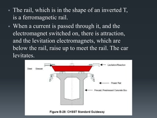  The rail, which is in the shape of an inverted T,
is a ferromagnetic rail.
 When a current is passed through it, and the
electromagnet switched on, there is attraction,
and the levitation electromagnets, which are
below the rail, raise up to meet the rail. The car
levitates.
 