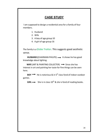 Neha ,b.sc. interior design residential design | PDF