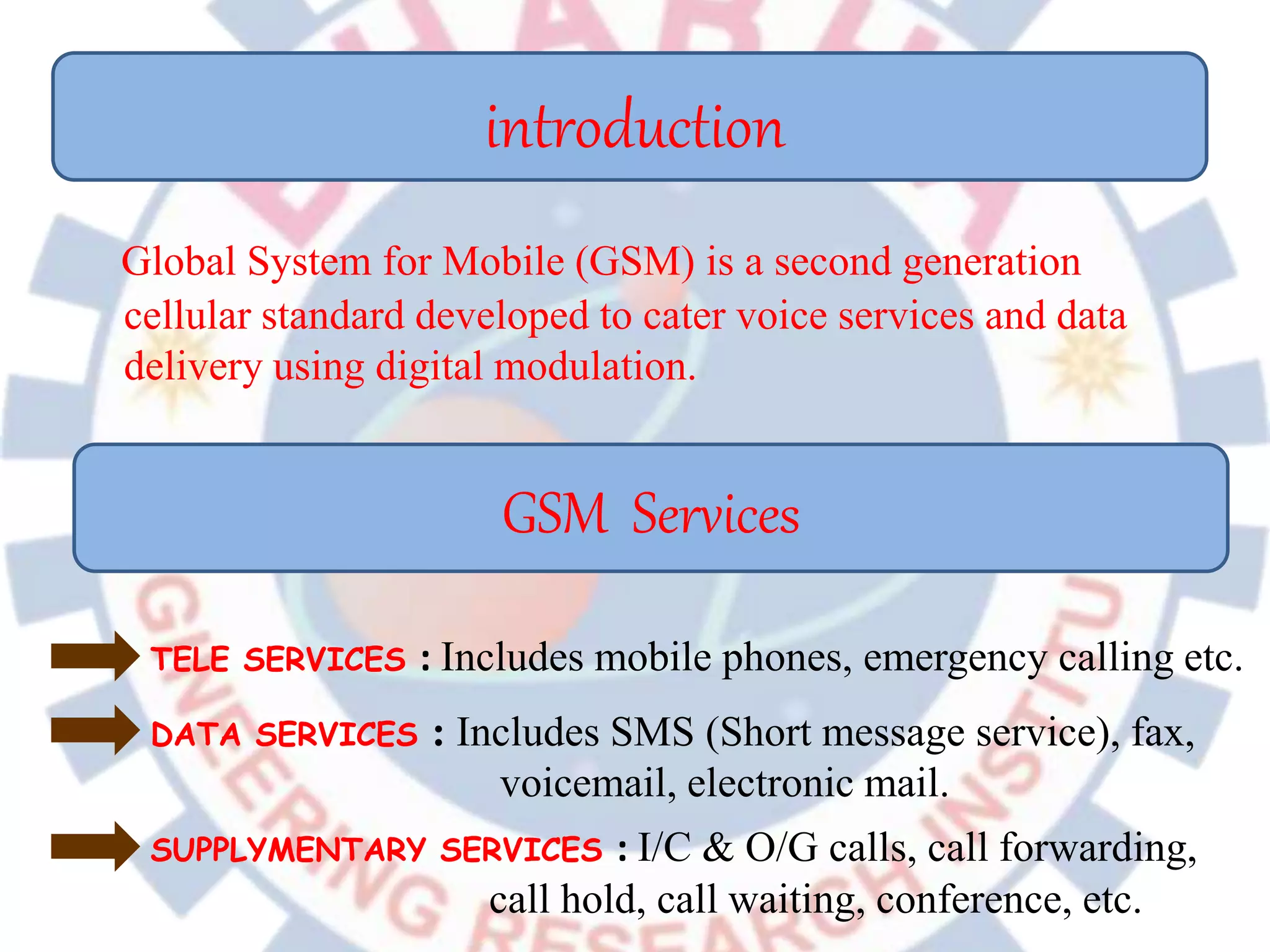 ppt of gsm network | PPT