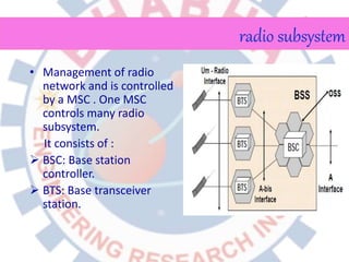 radio subsystem
• Management of radio
network and is controlled
by a MSC . One MSC
controls many radio
subsystem.
It consists of :
 BSC: Base station
controller.
 BTS: Base transceiver
station.
 