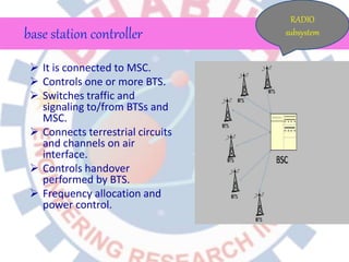 base station controller
 It is connected to MSC.
 Controls one or more BTS.
 Switches traffic and
signaling to/from BTSs and
MSC.
 Connects terrestrial circuits
and channels on air
interface.
 Controls handover
performed by BTS.
 Frequency allocation and
power control.
RADIO
subsystem
 