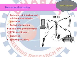 base transceiver station
• Maintains air interface and
minimize transmission
problems.
• Paging information.
• Radio level power control.
• BTS identification.
• Ciphering
• Speech processing.
RADIO subsystem
 