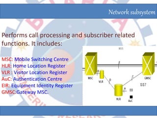 Network subsystem
Performs call processing and subscriber related
functions. It includes:
MSC: Mobile Switching Centre
HLR: Home Location Register
VLR : Visitor Location Register
AuC: Authentication Centre
EIR: Equipment Identity Register
GMSC:Gateway MSC.
 