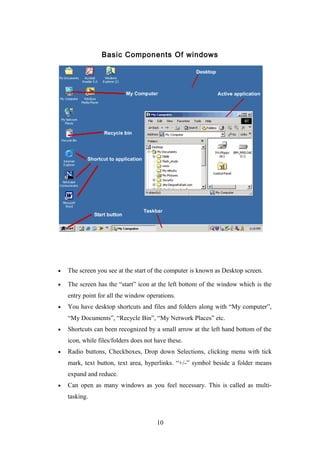 Basic Components Of windows
• The screen you see at the start of the computer is known as Desktop screen.
• The screen has the “start” icon at the left bottom of the window which is the
entry point for all the window operations.
• You have desktop shortcuts and files and folders along with “My computer”,
“My Documents”, “Recycle Bin”, “My Network Places” etc.
• Shortcuts can been recognized by a small arrow at the left hand bottom of the
icon, while files/folders does not have these.
• Radio buttons, Checkboxes, Drop down Selections, clicking menu with tick
mark, text button, text area, hyperlinks. “+/-” symbol beside a folder means
expand and reduce.
• Can open as many windows as you feel necessary. This is called as multi-
tasking.
10
 