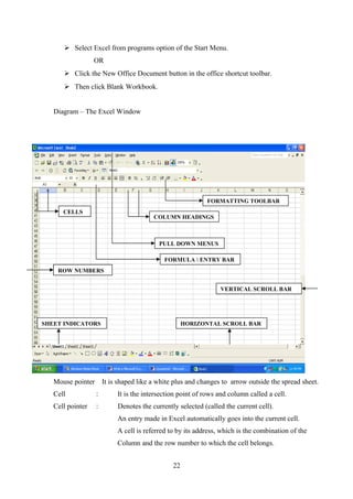  Select Excel from programs option of the Start Menu.
OR
 Click the New Office Document button in the office shortcut toolbar.
 Then click Blank Workbook.
Diagram – The Excel Window
Mouse pointer It is shaped like a white plus and changes to arrow outside the spread sheet.
Cell : It is the intersection point of rows and column called a cell.
Cell pointer : Denotes the currently selected (called the current cell).
An entry made in Excel automatically goes into the current cell.
A cell is referred to by its address, which is the combination of the
Column and the row number to which the cell belongs.
22
CELLS
ROW NUMBERS
SHEET INDICATORS HORIZONTAL SCROLL BAR
VERTICAL SCROLL BAR
FORMATTING TOOLBAR
FORMULA  ENTRY BAR
PULL DOWN MENUS
COLUMN HEADINGS
 