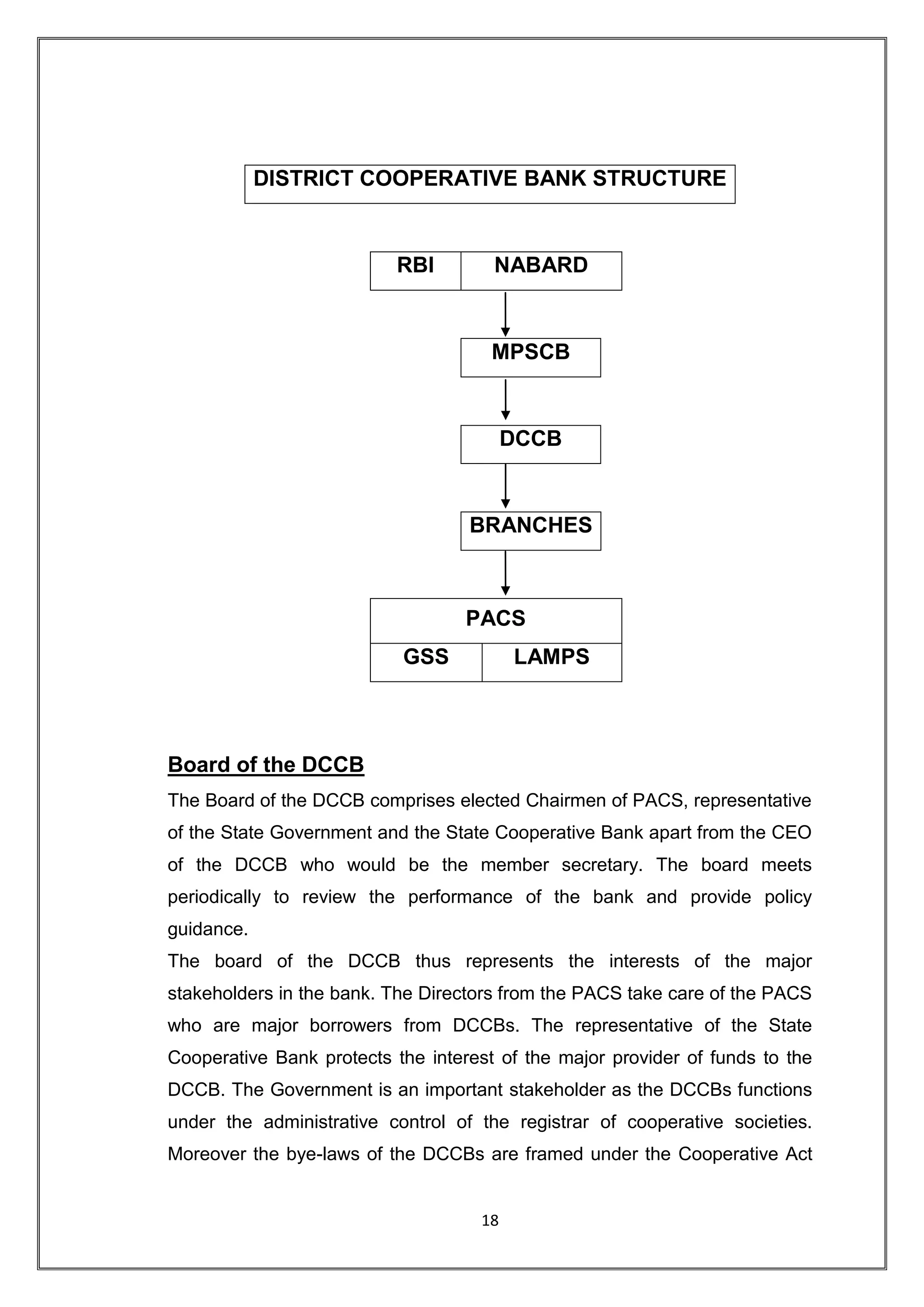 DISTRICT COOPERATIVE BANK STRUCTURE


                           RBI        NABARD


                                      MPSCB


                                         DCCB


                                   BRANCHES



                                   PACS
                           GSS           LAMPS



Board of the DCCB
The Board of the DCCB comprises elected Chairmen of PACS, representative
of the State Government and the State Cooperative Bank apart from the CEO
of the DCCB who would be the member secretary. The board meets
periodically to review the performance of the bank and provide policy
guidance.
The board of the DCCB thus represents the interests of the major
stakeholders in the bank. The Directors from the PACS take care of the PACS
who are major borrowers from DCCBs. The representative of the State
Cooperative Bank protects the interest of the major provider of funds to the
DCCB. The Government is an important stakeholder as the DCCBs functions
under the administrative control of the registrar of cooperative societies.
Moreover the bye-laws of the DCCBs are framed under the Cooperative Act


                                    18
 