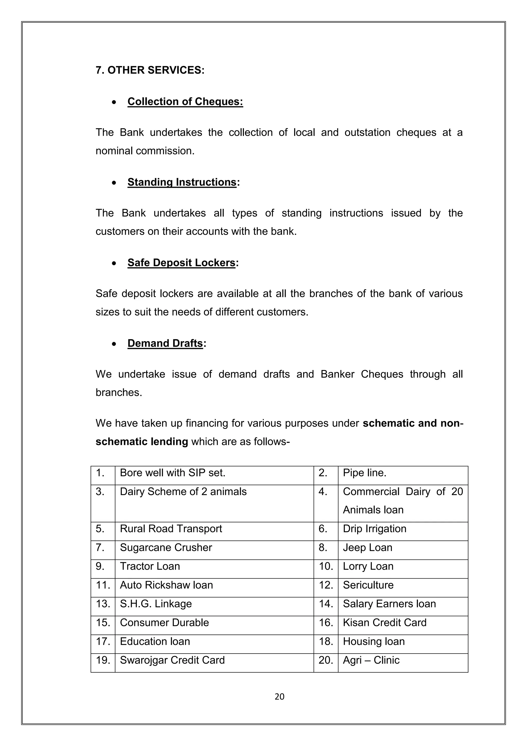 7. OTHER SERVICES:

       Collection of Cheques:

The Bank undertakes the collection of local and outstation cheques at a
nominal commission.

       Standing Instructions:

The Bank undertakes all types of standing instructions issued by the
customers on their accounts with the bank.

       Safe Deposit Lockers:

Safe deposit lockers are available at all the branches of the bank of various
sizes to suit the needs of different customers.

       Demand Drafts:

We undertake issue of demand drafts and Banker Cheques through all
branches.

We have taken up financing for various purposes under schematic and non-
schematic lending which are as follows-

1.   Bore well with SIP set.                      2.   Pipe line.
3.   Dairy Scheme of 2 animals                    4.   Commercial Dairy of 20
                                                       Animals loan
5.   Rural Road Transport                         6.   Drip Irrigation
7.   Sugarcane Crusher                            8.   Jeep Loan
9.   Tractor Loan                                 10. Lorry Loan
11. Auto Rickshaw loan                            12. Sericulture
13. S.H.G. Linkage                                14. Salary Earners loan
15. Consumer Durable                              16. Kisan Credit Card
17. Education loan                                18. Housing loan
19. Swarojgar Credit Card                         20. Agri – Clinic


                                       20
 
